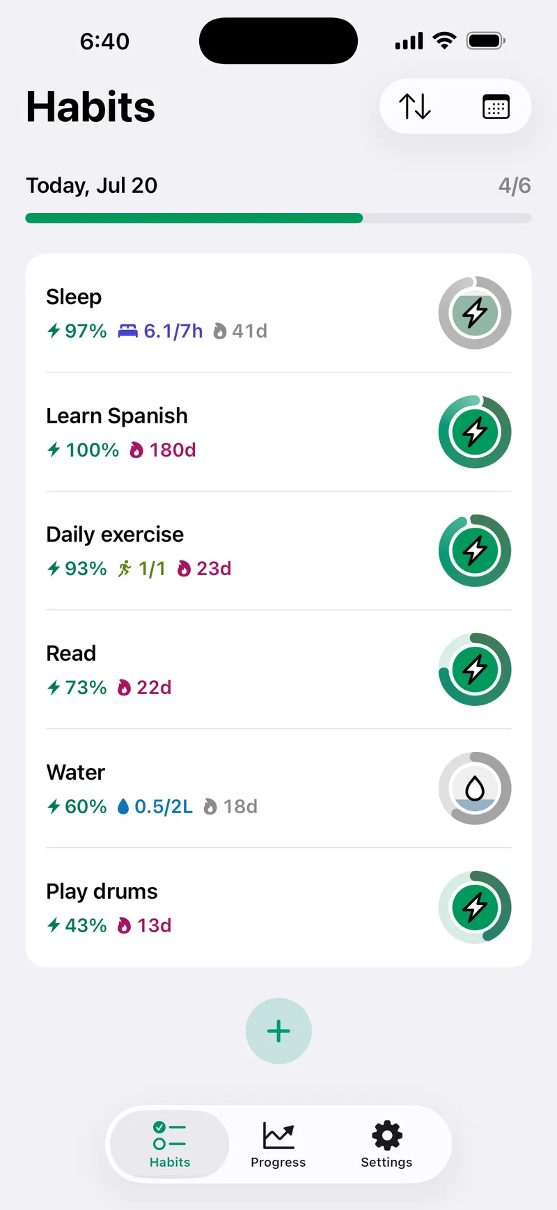 Kyro on iPhone showing the day’s habits, each with its power meter, under the day’s progress.