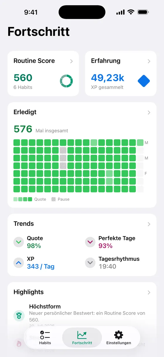 Kyro auf dem iPhone mit dem Fortschritt-Tab, dem Routine Score, den gesammelten XP und einer Heatmap der abgehakten Tage.